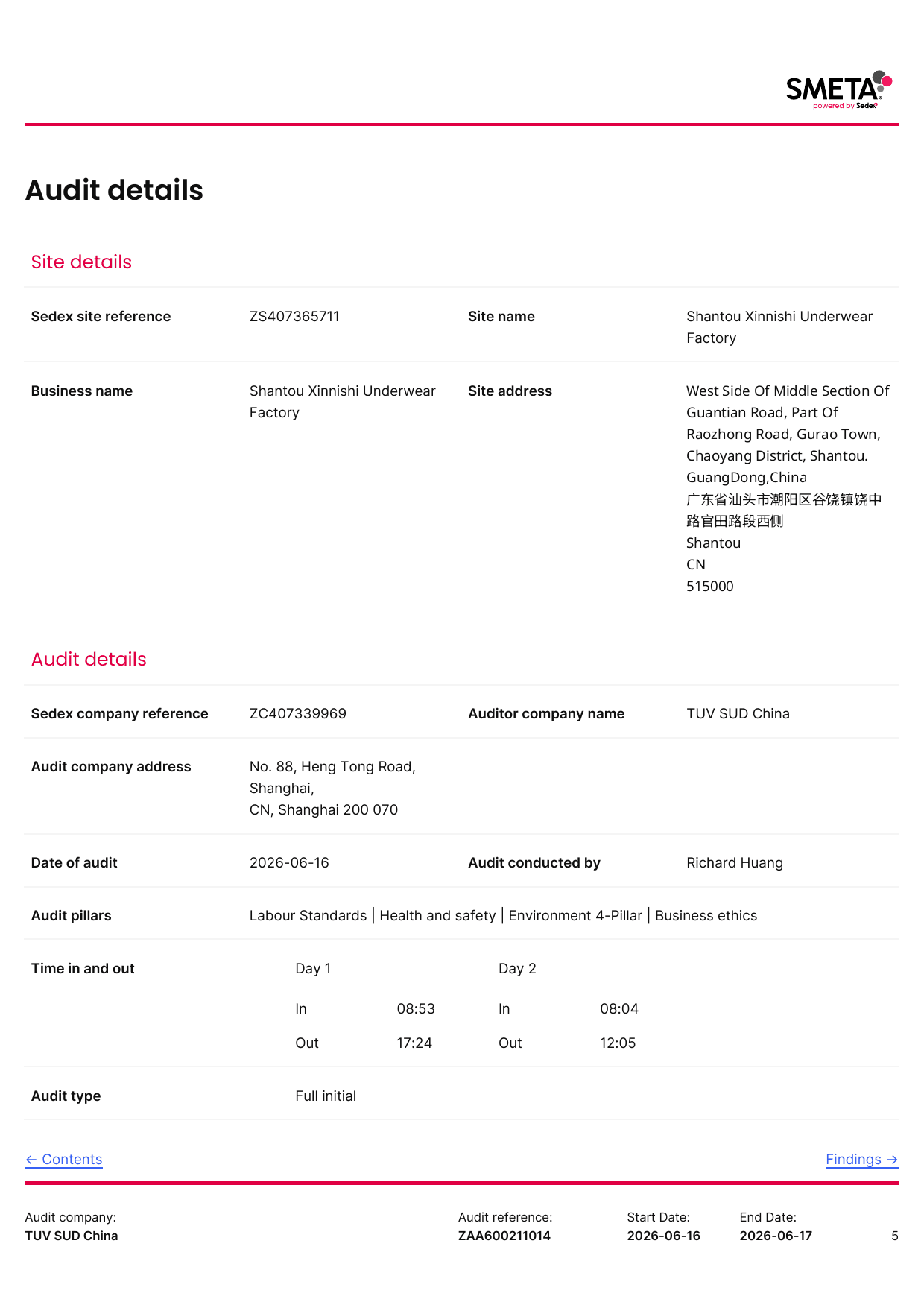 Original SMETA audit details page showing the Xinnishi factory